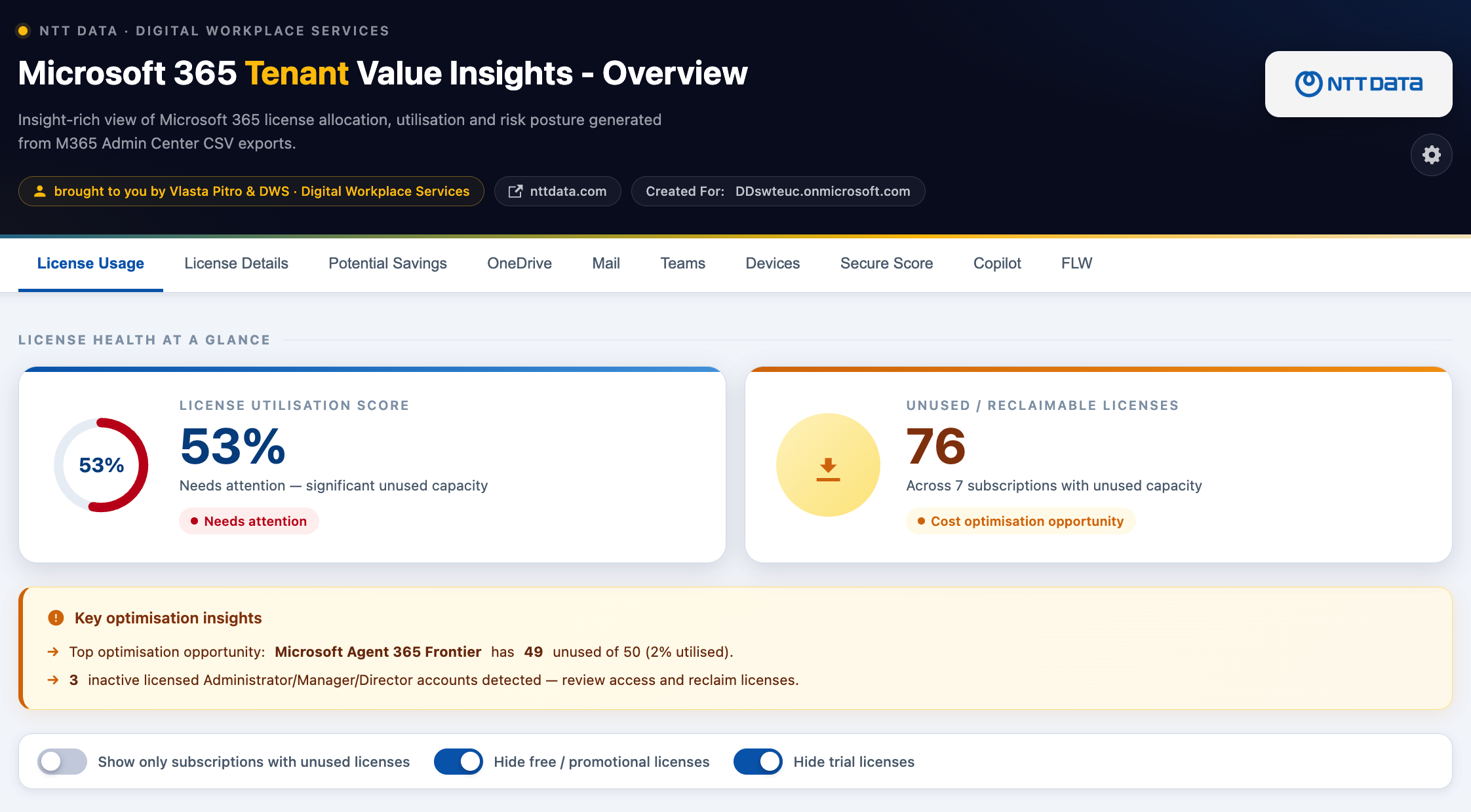 M365 Value Insights Overview dashboard